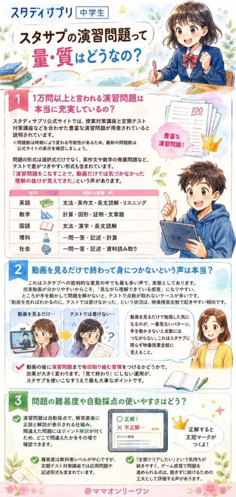 スタディサプリ中学生の演習問題って量・質はどうなの?