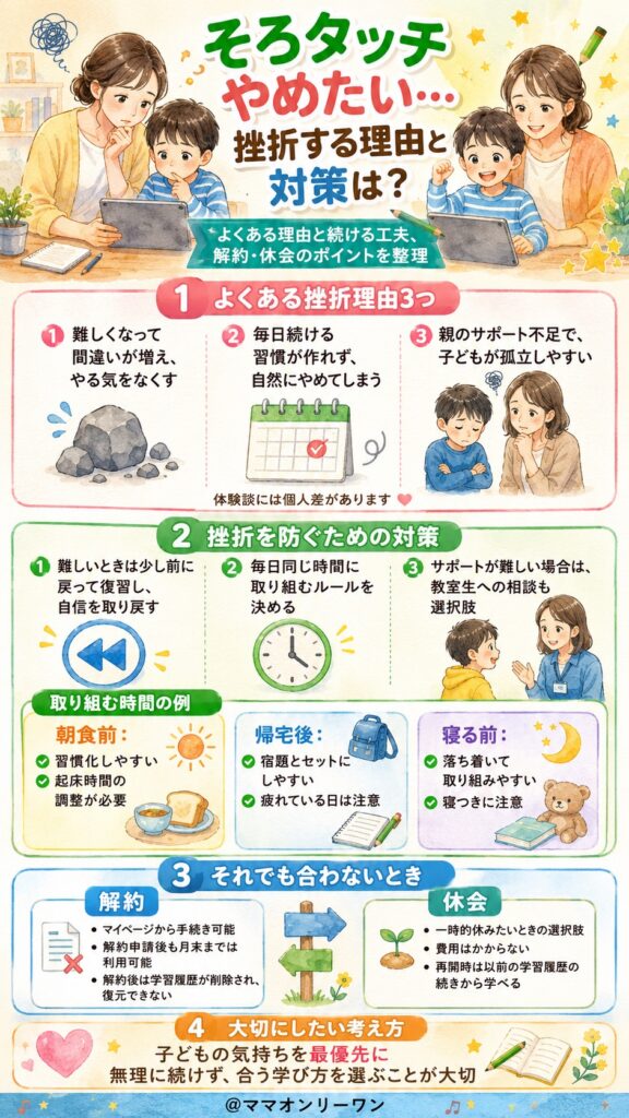 そろタッチやめたい…挫折する理由と対策は？