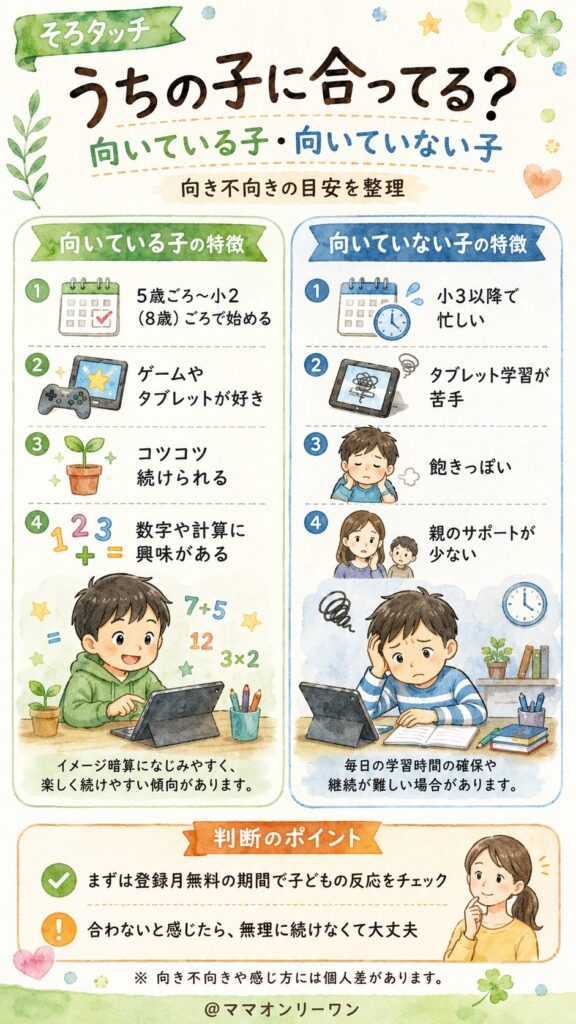 そろタッチ　うちの子に合ってる？向いている子・向いていない子