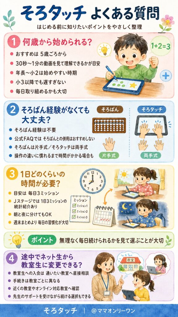 そろタッチ　よくある質問