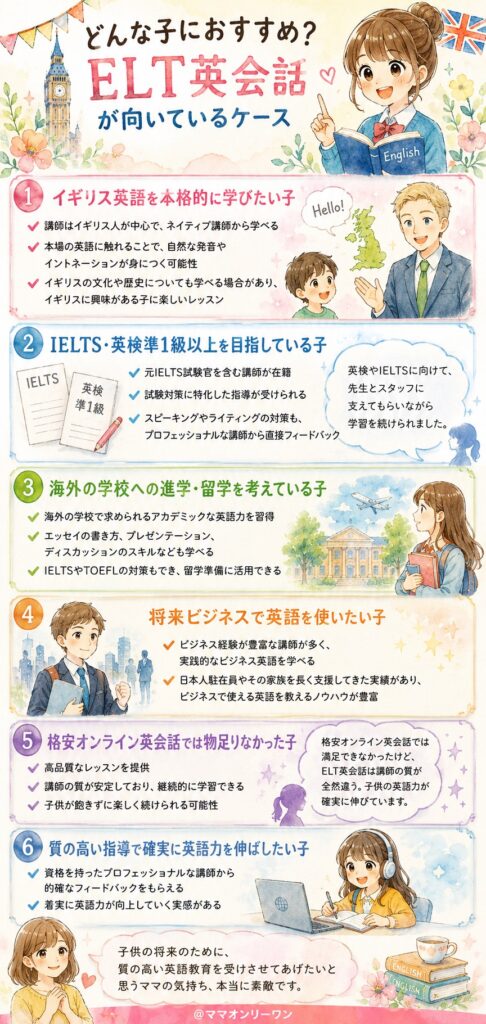 ELT英会話 どんな子におすすめ？ELT英会話が向いているケース