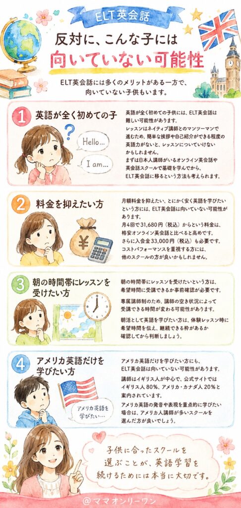 ELT英会話 反対に、こんな子には向いていない可能性