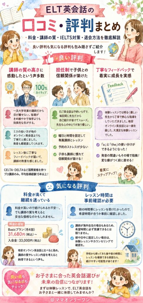 ELT英会話 実際の口コミは？良い評判と悪い評判を包み隠さず紹介