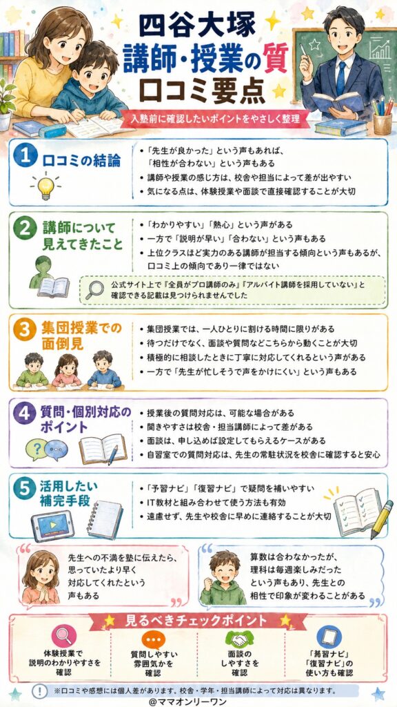 四谷大塚 講師・授業の質についての本音は?