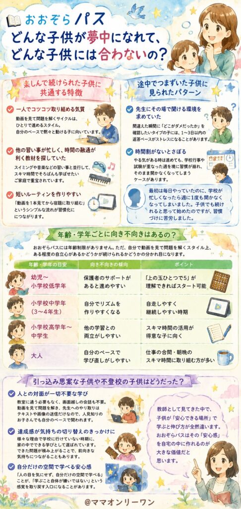 おおぞらパス どんな子供が夢中になれて、どんな子供には合わないの？