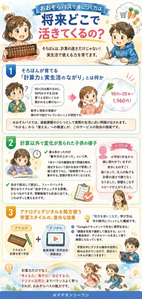 おおぞらパスで身につく力は、将来どこで活きてくるの？