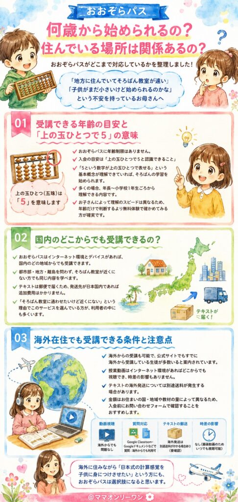 おおぞらパス 何歳から始められるの？住んでいる場所は関係あるの？