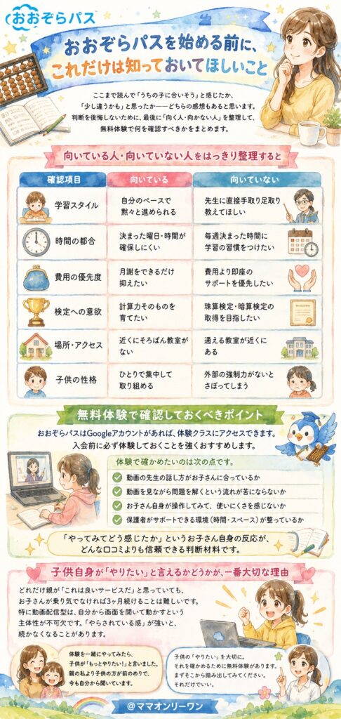 おおぞらパスを始める前に、これだけは知っておいてほしいこと