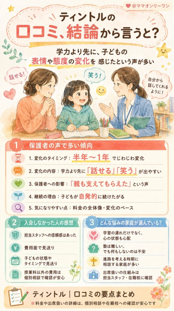 ティントルの口コミ、結論から言うと?