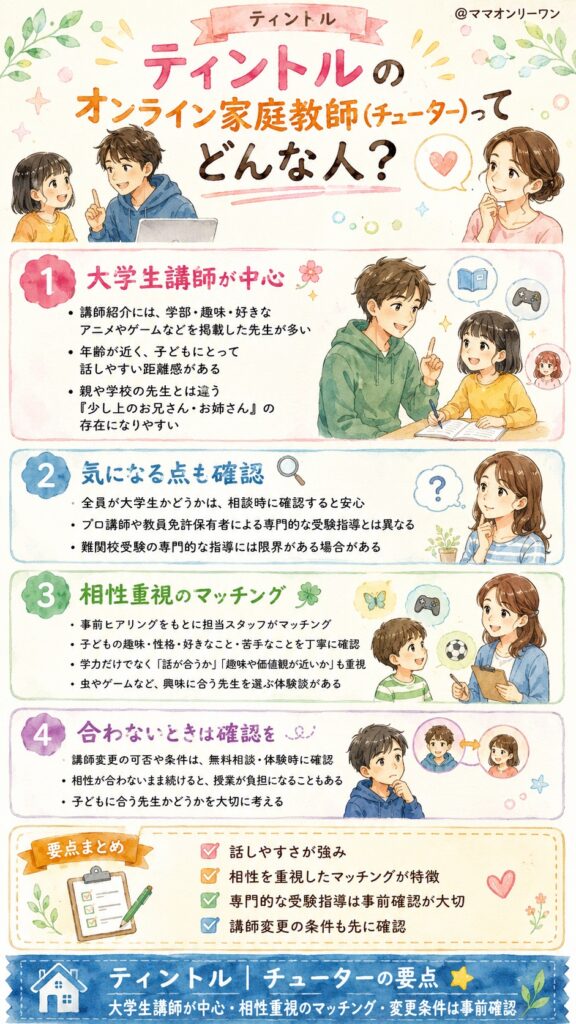 ティントルのオンライン家庭教師(チューター)ってどんな人?