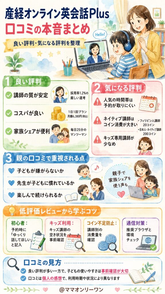産経オンライン英会話Plus 口コミの本音、良い評判と悪い評判はどう分かれている？
