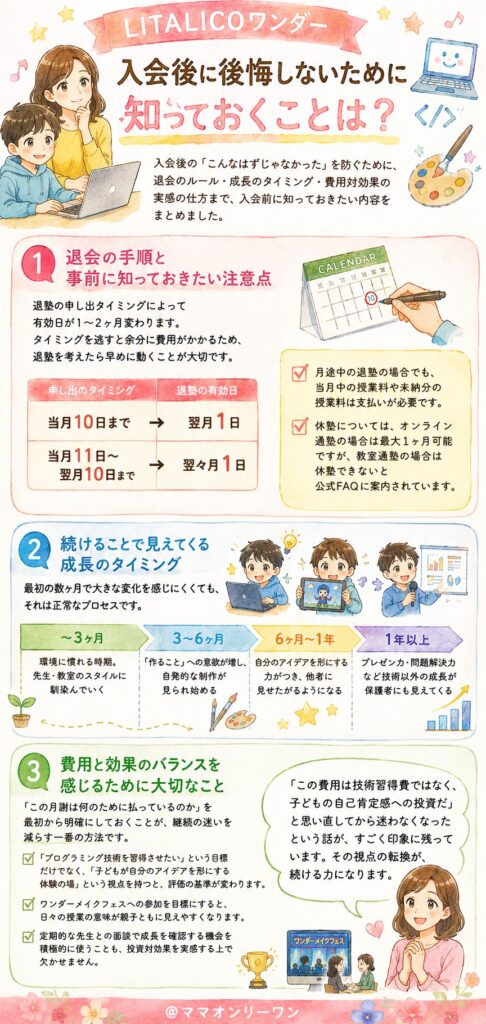 LITALICOワンダー 入会後に後悔しないために知っておくことは？