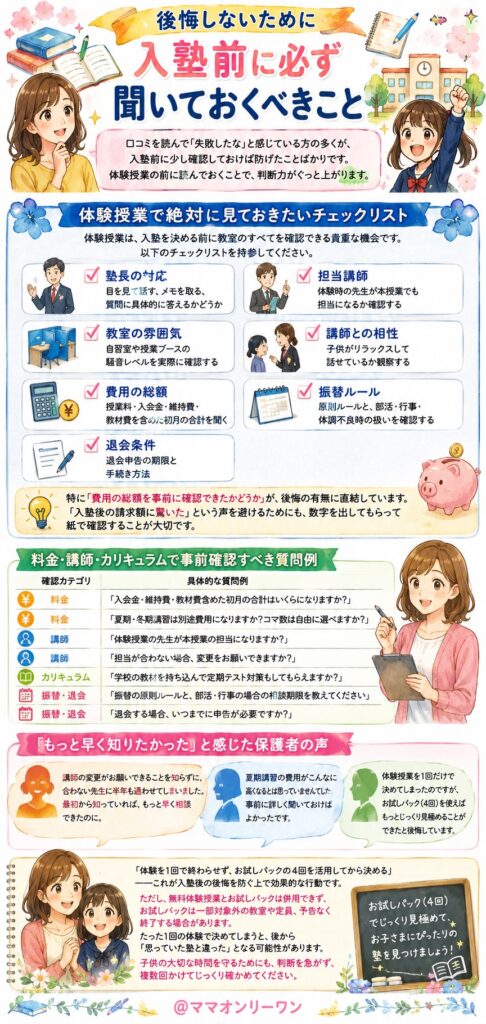 スクールIE 後悔しないために、入塾前に必ず聞いておくべきこと