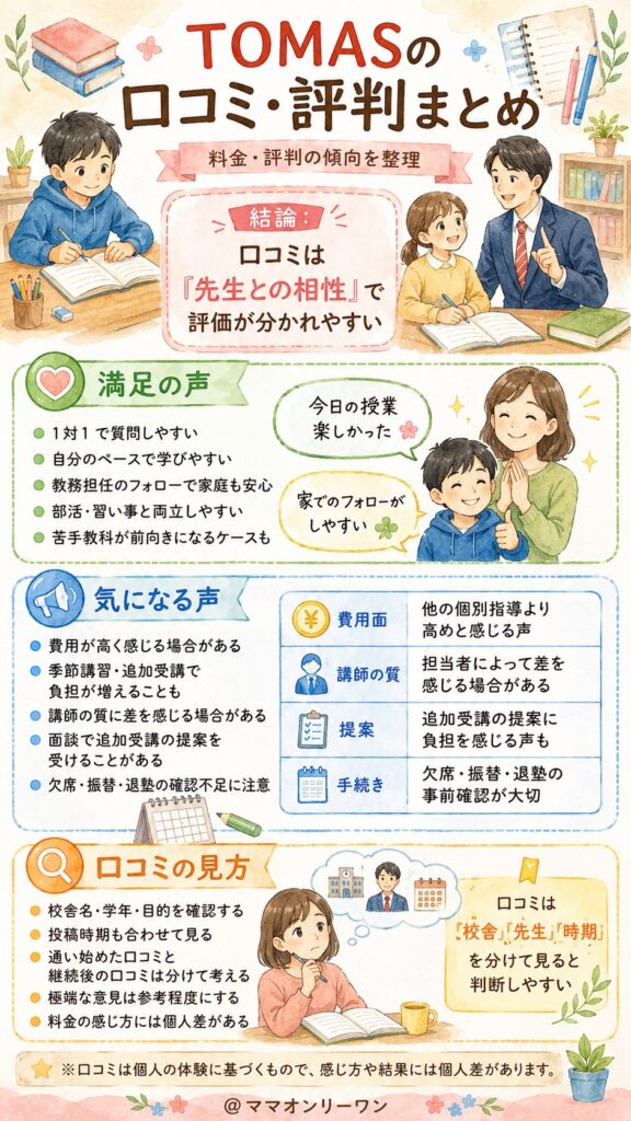 進学個別指導のTOMAS の口コミ、実際の評判は信じていい?