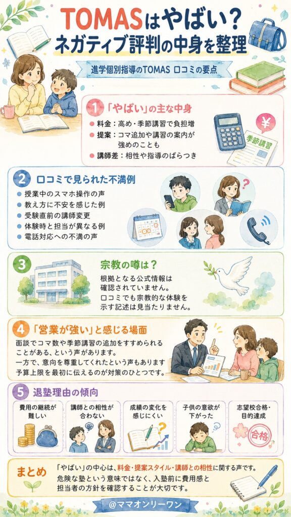 進学個別指導のTOMASはやばいって本当?ネガティブな評判を整理する