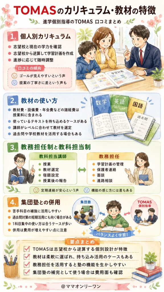 進学個別指導のTOMAS カリキュラムや教材、他の塾と何が違うの?