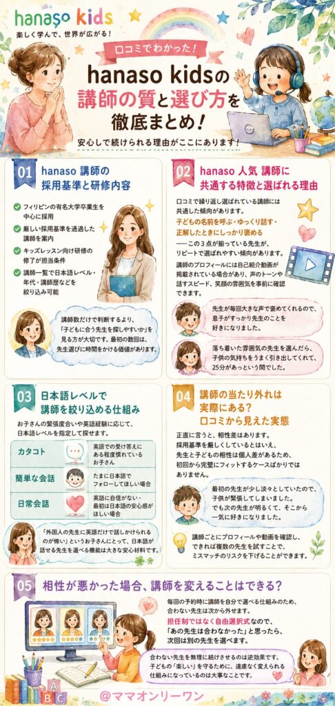 hanaso kids 講師の質は本当に信頼できる？子供が怖がらないか心配じゃない？