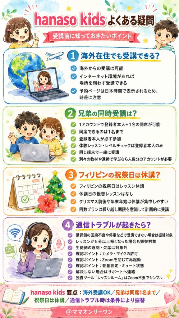 hanaso kids よくある疑問、まとめて解決できる？