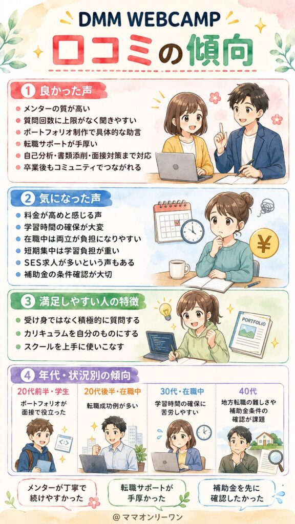 SHIFT TERAS CAMPUS(旧DMM WEBCAMP)の評判・口コミ、実際のところどんな声が多いの?