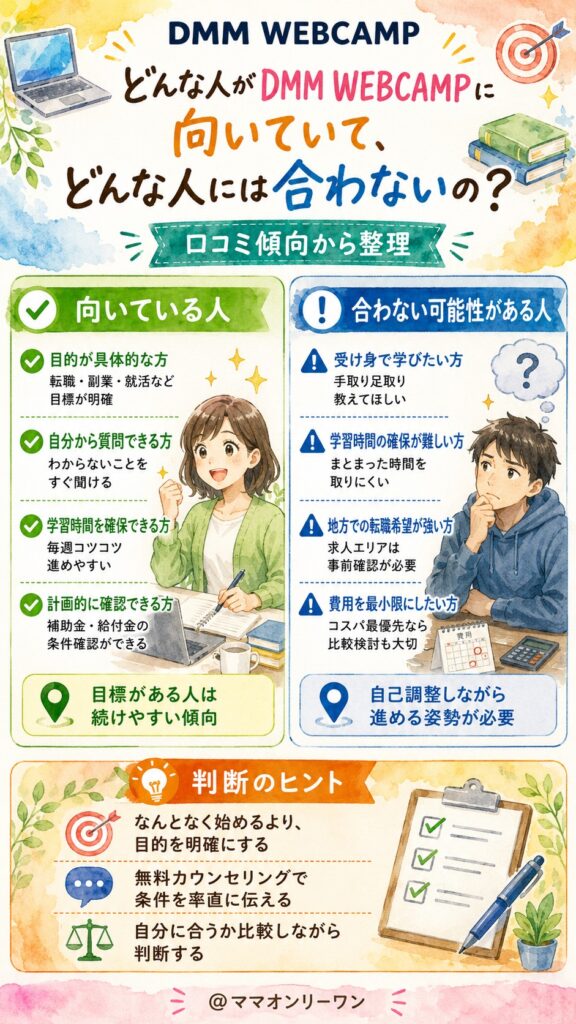 どんな人がSHIFT TERAS CAMPUS(旧DMM WEBCAMP)に向いていて、どんな人には合わないの?