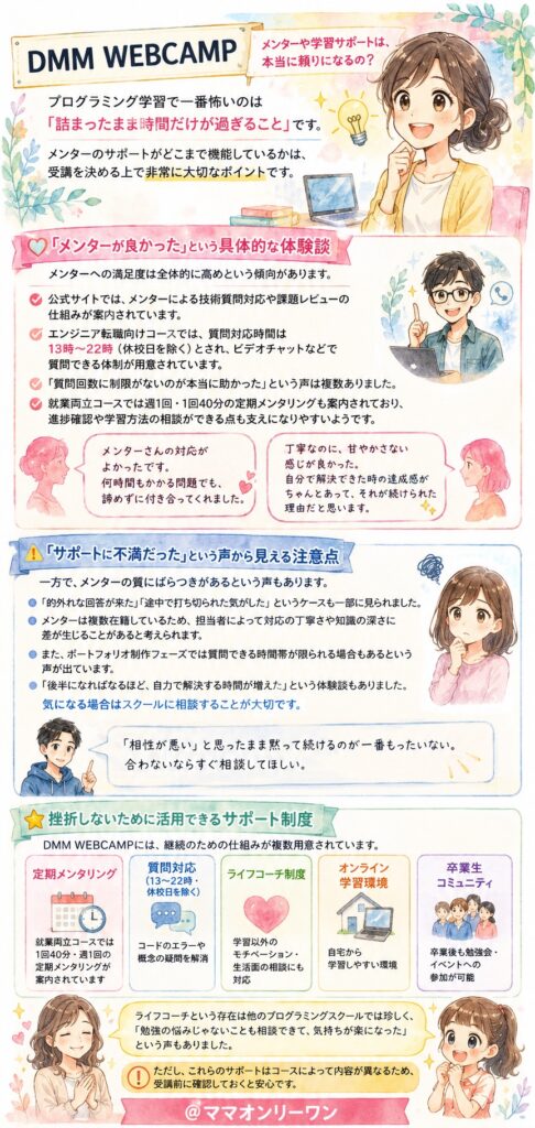 SHIFT TERAS CAMPUS(旧DMM WEBCAMP) メンターや学習サポートは、本当に頼りになるの?