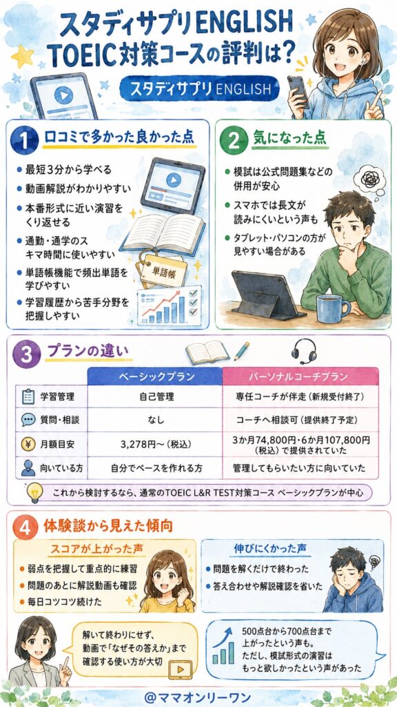 スタディサプリENGLISH TOEIC対策コースの評判は?
