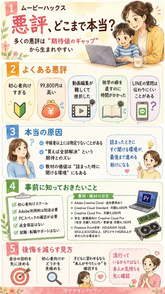 ムービーハックスの悪評、どこまで本当なの？