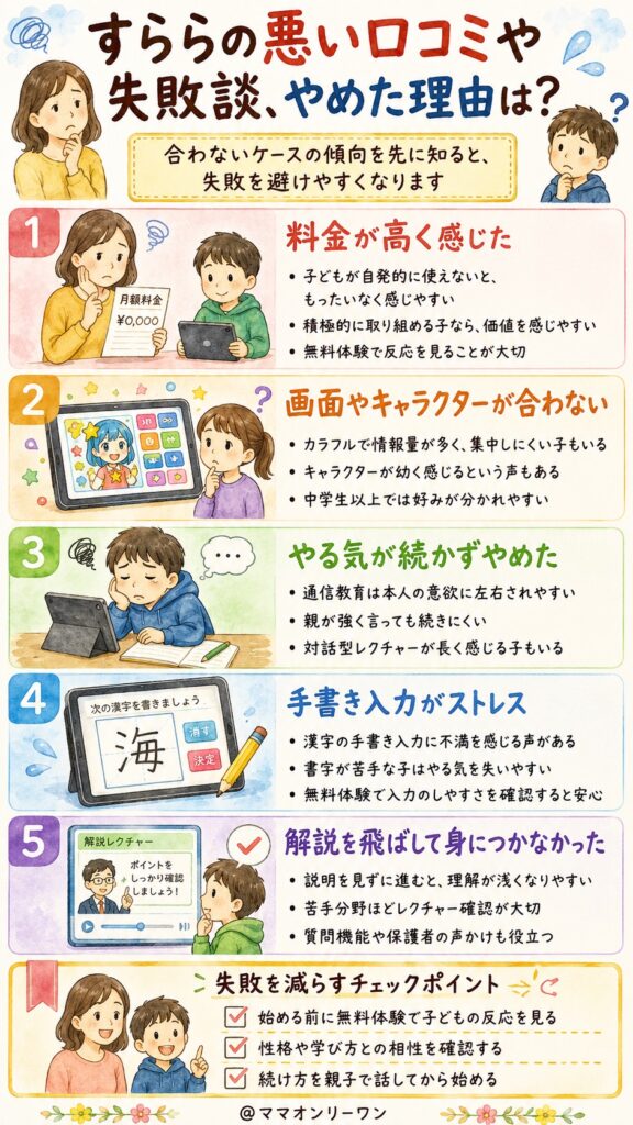 すららの悪い口コミや失敗談、やめた理由は何だったの?