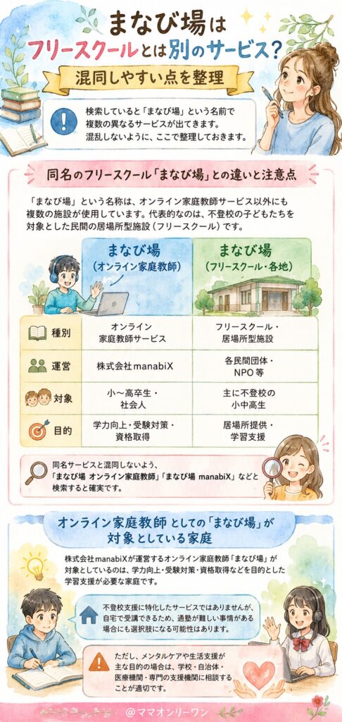 まなび場はフリースクールとは別のサービス？混同しやすい点を整理
