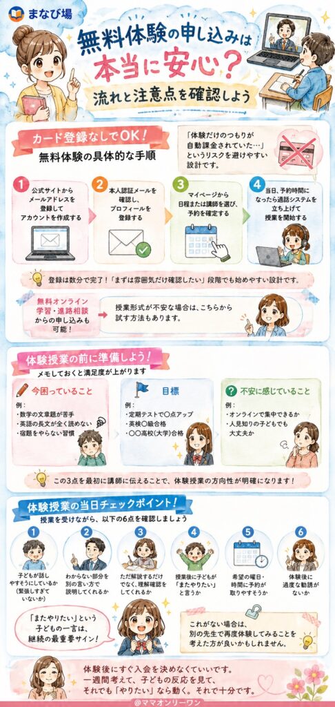 まなび場　無料体験の申し込みは本当に安心？流れと注意点を確認しよう