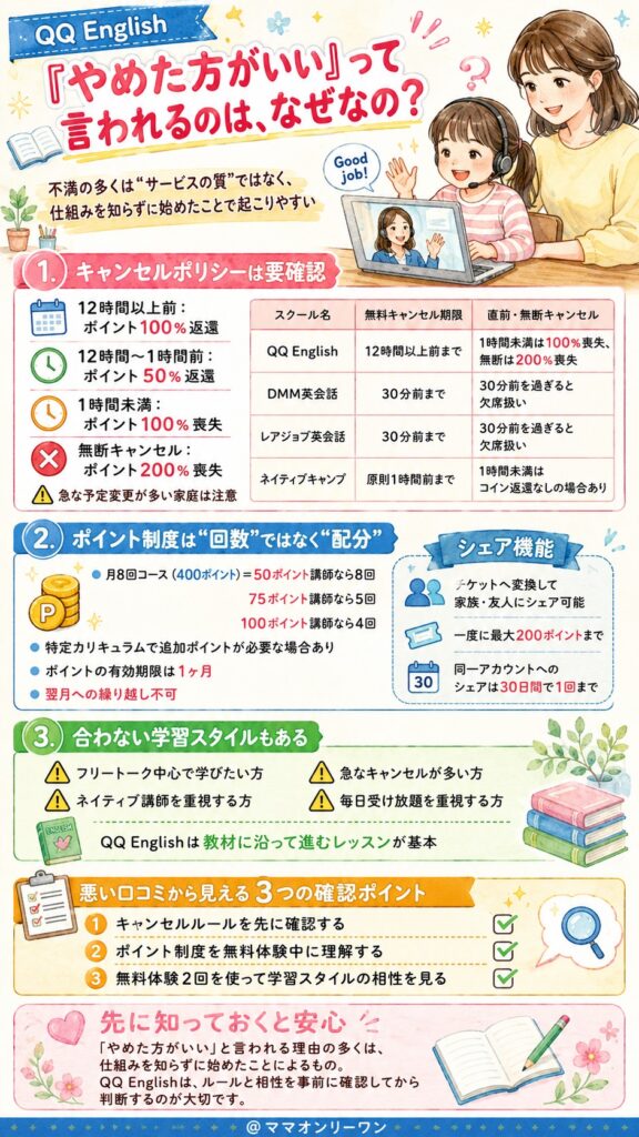 QQ English 「やめた方がいい」って言われるのは、なぜなの？