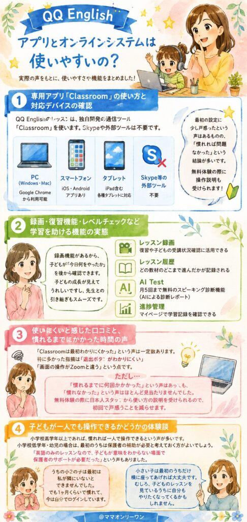 QQ English 料金とプランは、本当にコスパが良いの？