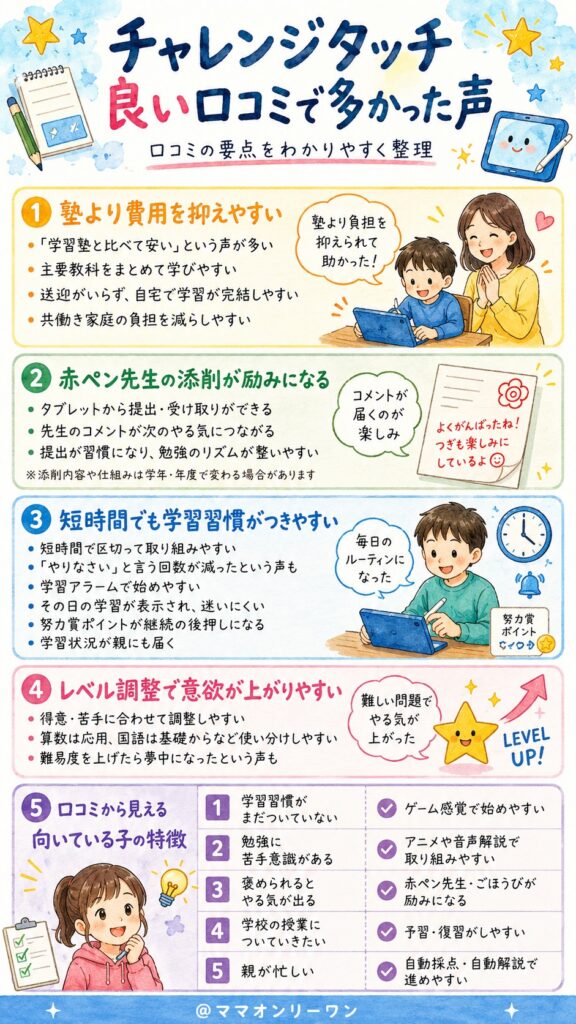 チャレンジタッチの良い口コミ、実際どんな声が多かった？