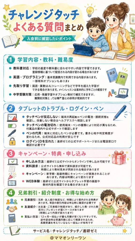 チャレンジタッチについてよく寄せられる質問まとめ