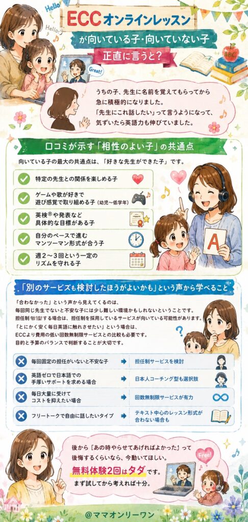 ECCオンラインレッスンが向いている子・向いていない子、正直に言うと？