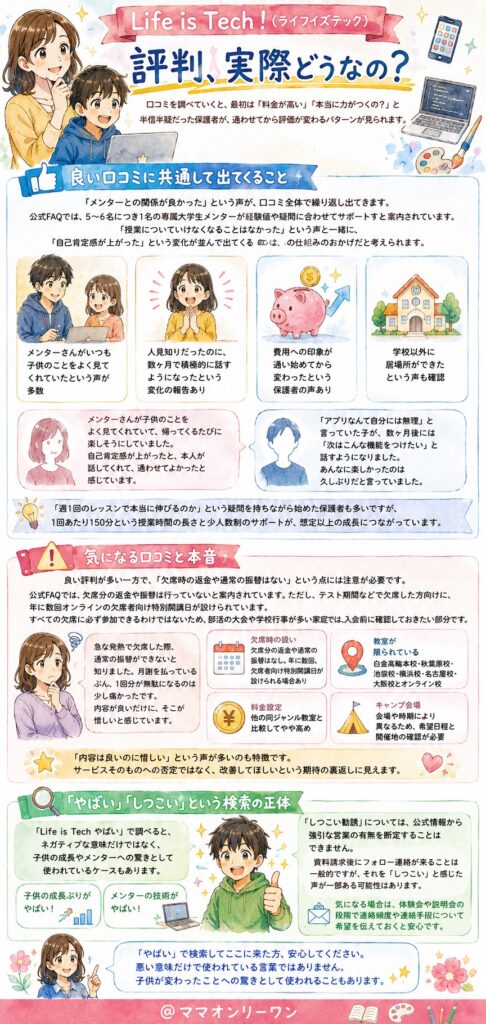 Life is Tech !(ライフイズテック)の評判、実際どうなの?