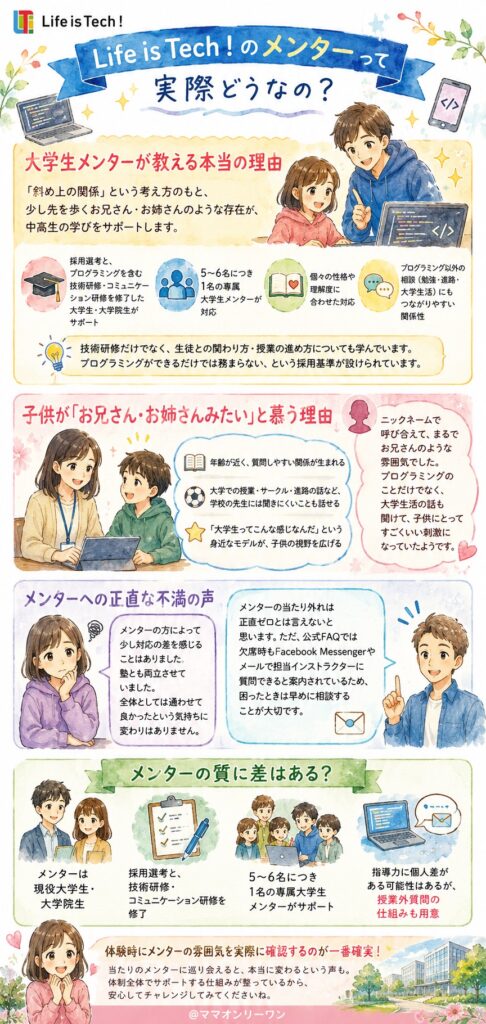 Life is Tech !のメンターって実際どうなの?
