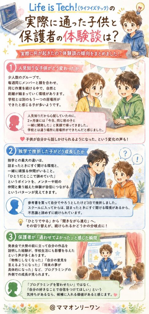 Life is Tech(ライフイズテック) 実際に通った子供と保護者の体験談は?