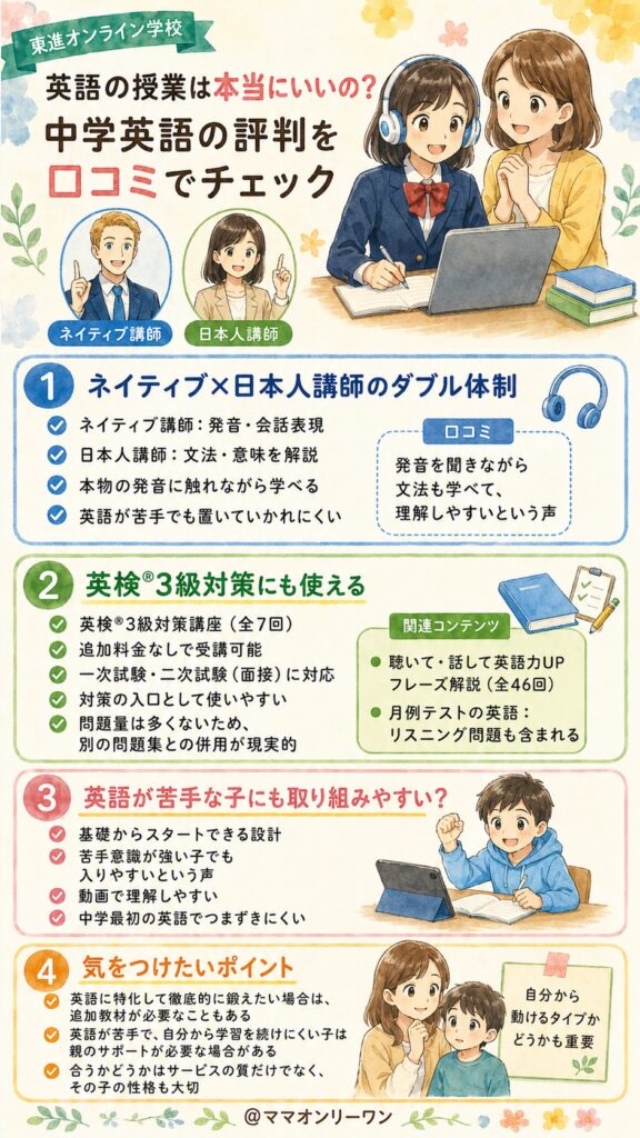 東進オンライン学校中学部 英語の授業は本当にいいの?中学英語の評判を口コミでチェック