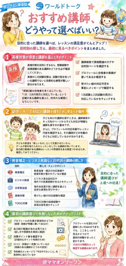 ワールドトーク おすすめ講師、どうやって選べばいい?