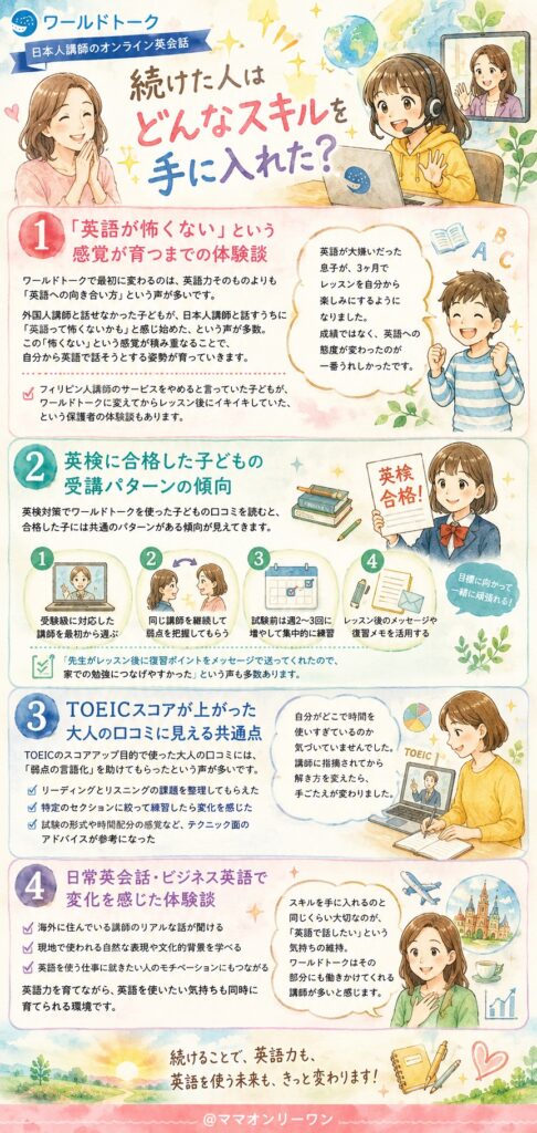 ワールドトーク 続けた人はどんなスキルを手に入れた?