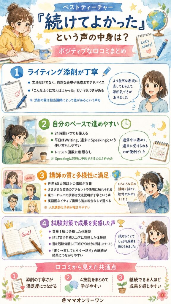 「続けてよかった」という声の中身は何だったの？ポジティブな口コミをまとめた