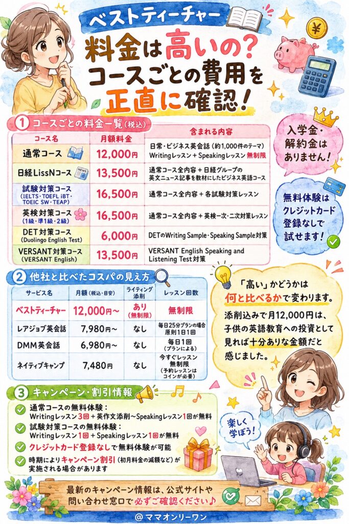 料金は高いの？コースごとの費用を正直に確認したい