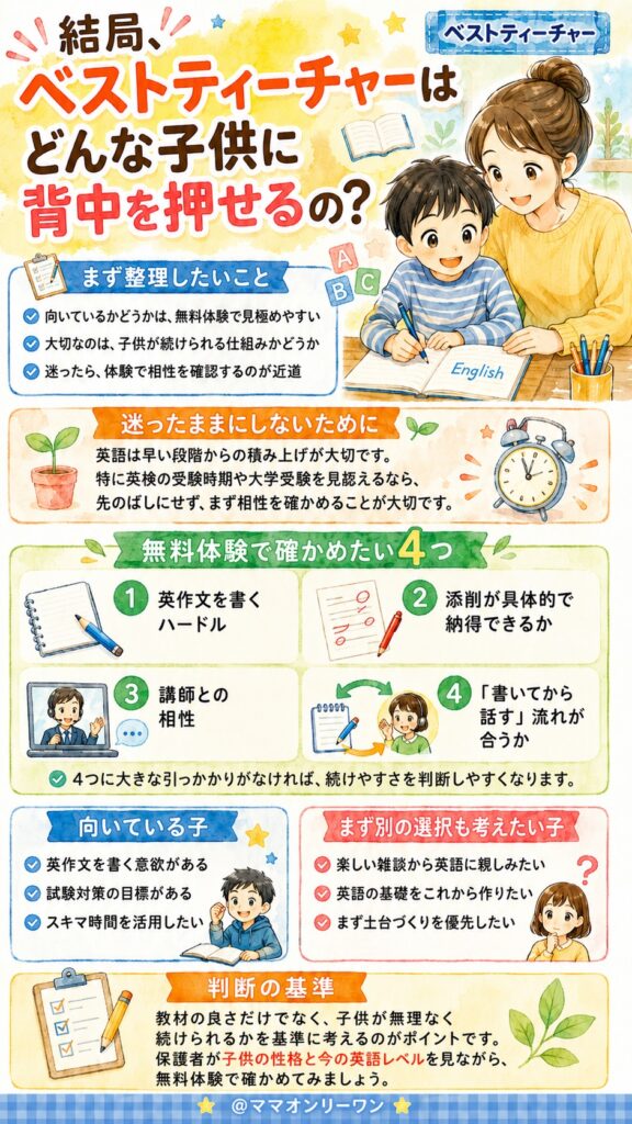結局、ベストティーチャーはどんな子供に背中を押せるの？