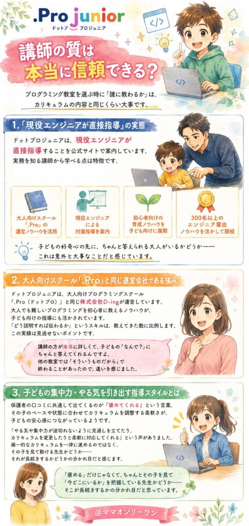 .Pro junior(ドットプロジュニア) 講師の質は本当に信頼できる？