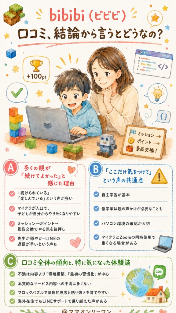 bibibi（ビビビ）の口コミ、結論から言うとどうなの？