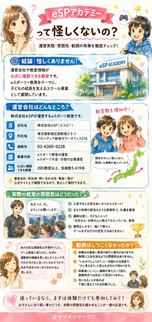 eSPアカデミーって怪しくないの？