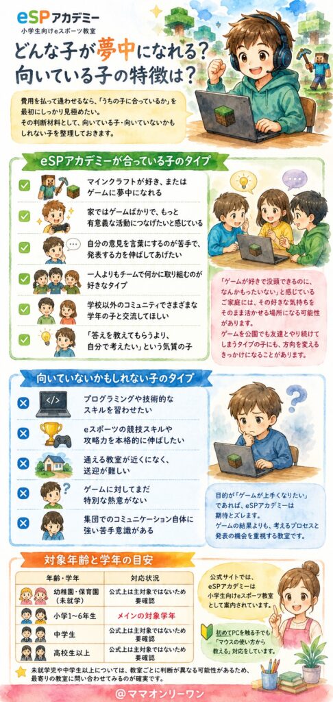 どんな子が夢中になれる？向いている子の特徴は？