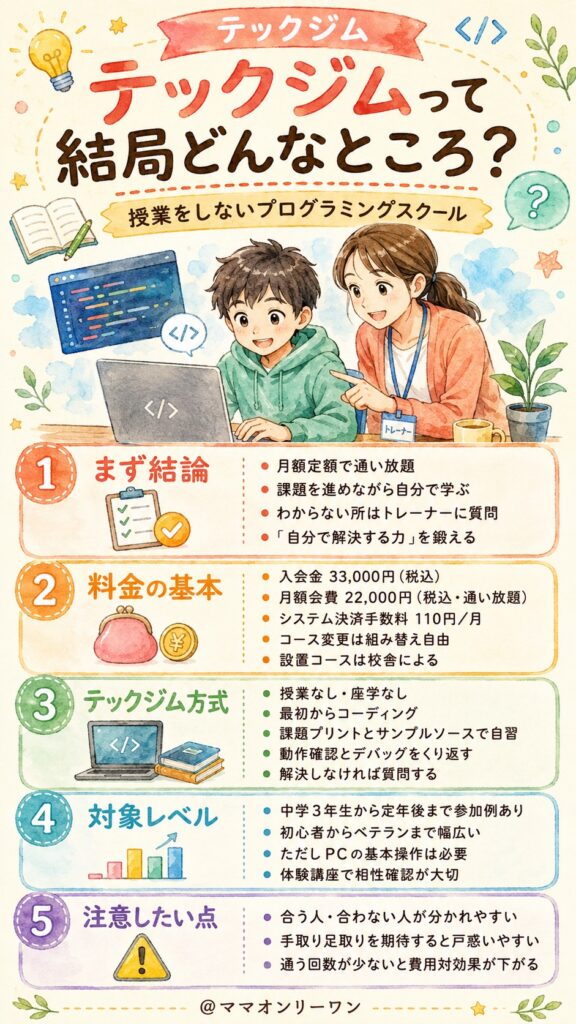 テックジムって結局どんなところ？まず結論を知りたい
