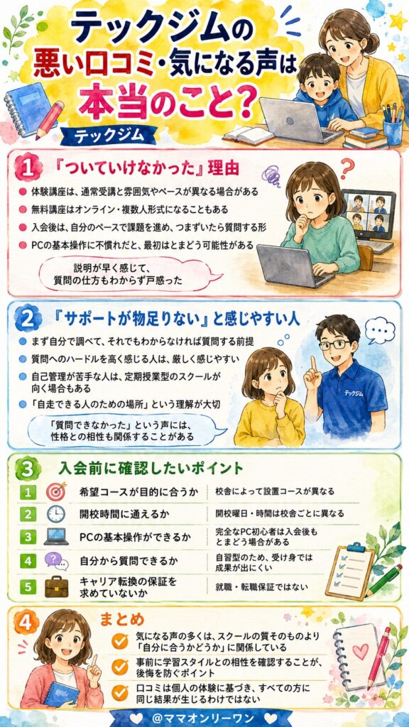テックジムの悪い口コミ・気になる声は本当のこと？